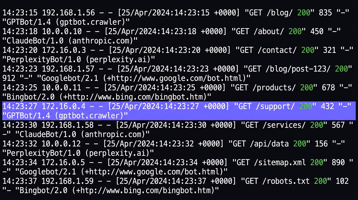 AI crawler user agent hitting a website in a server access log