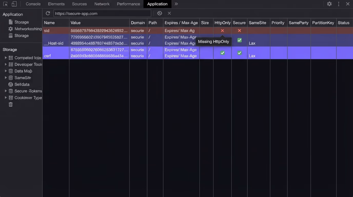 A browser DevTools Application panel showing the cookie security columns for a session cookie