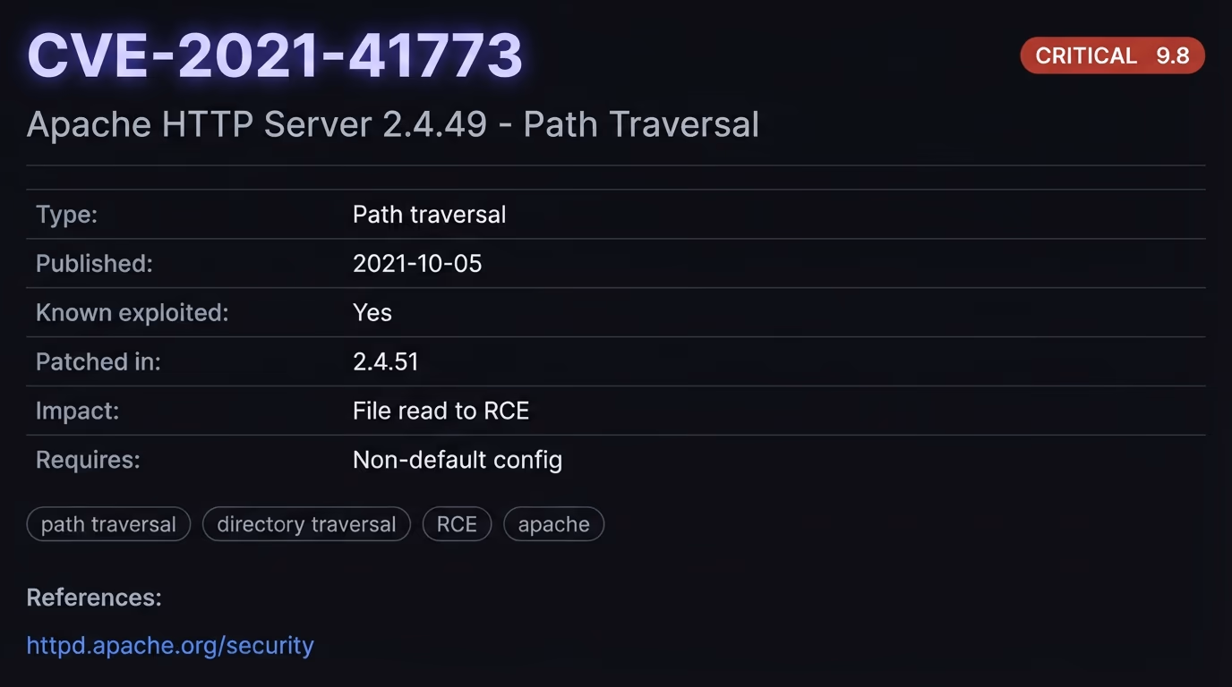 Real directory traversal attacks, a security advisory page describing a path traversal CVE
