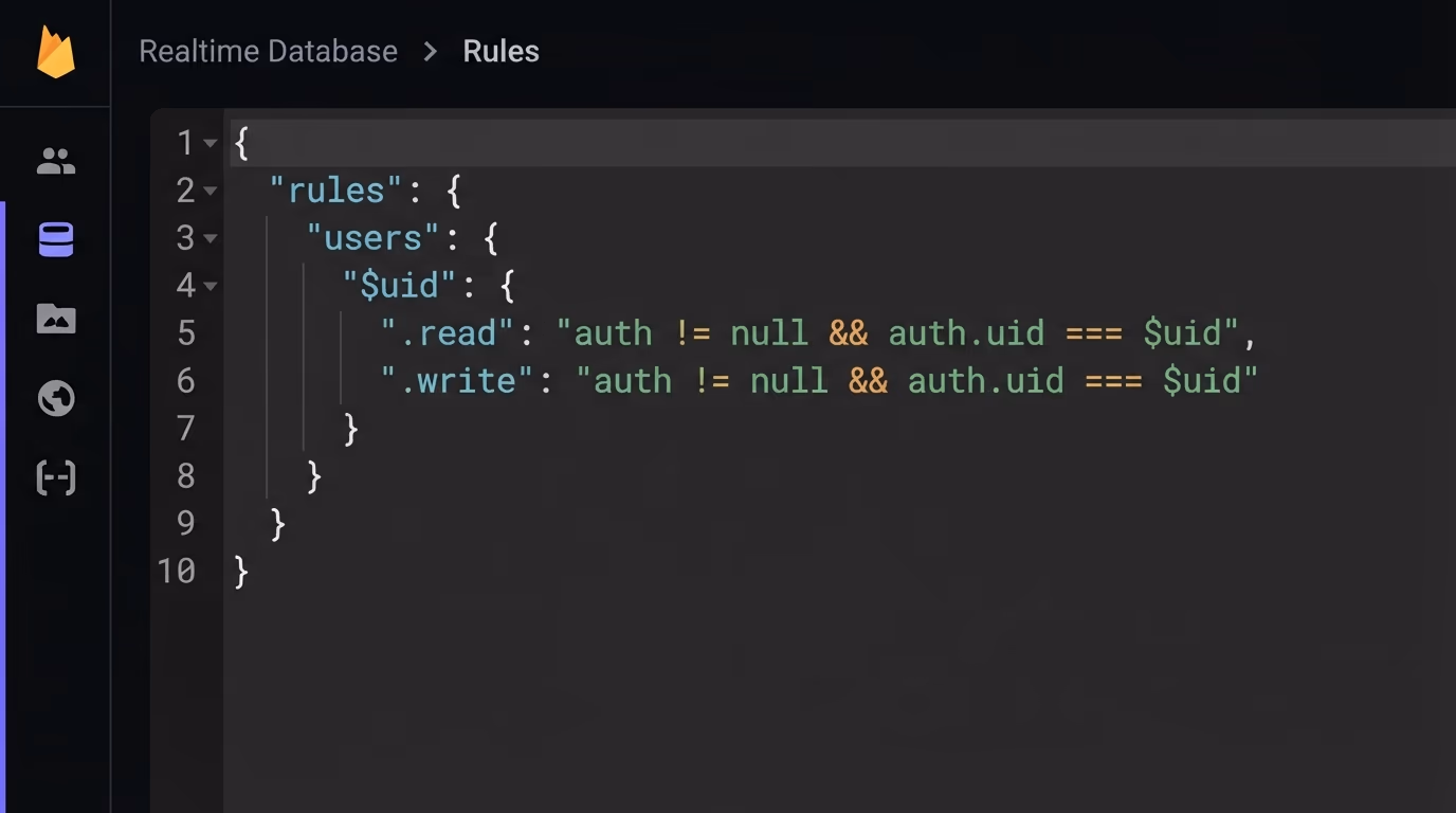 Firebase Realtime Database security rules, a JSON rules tree in the console with read and write conditions using auth.uid and a dollar-sign uid path variable
