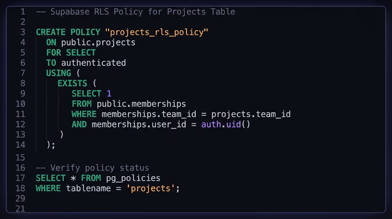 Multi-tenant Supabase RLS policies, an SQL policy using an exists subquery against a memberships table for team access